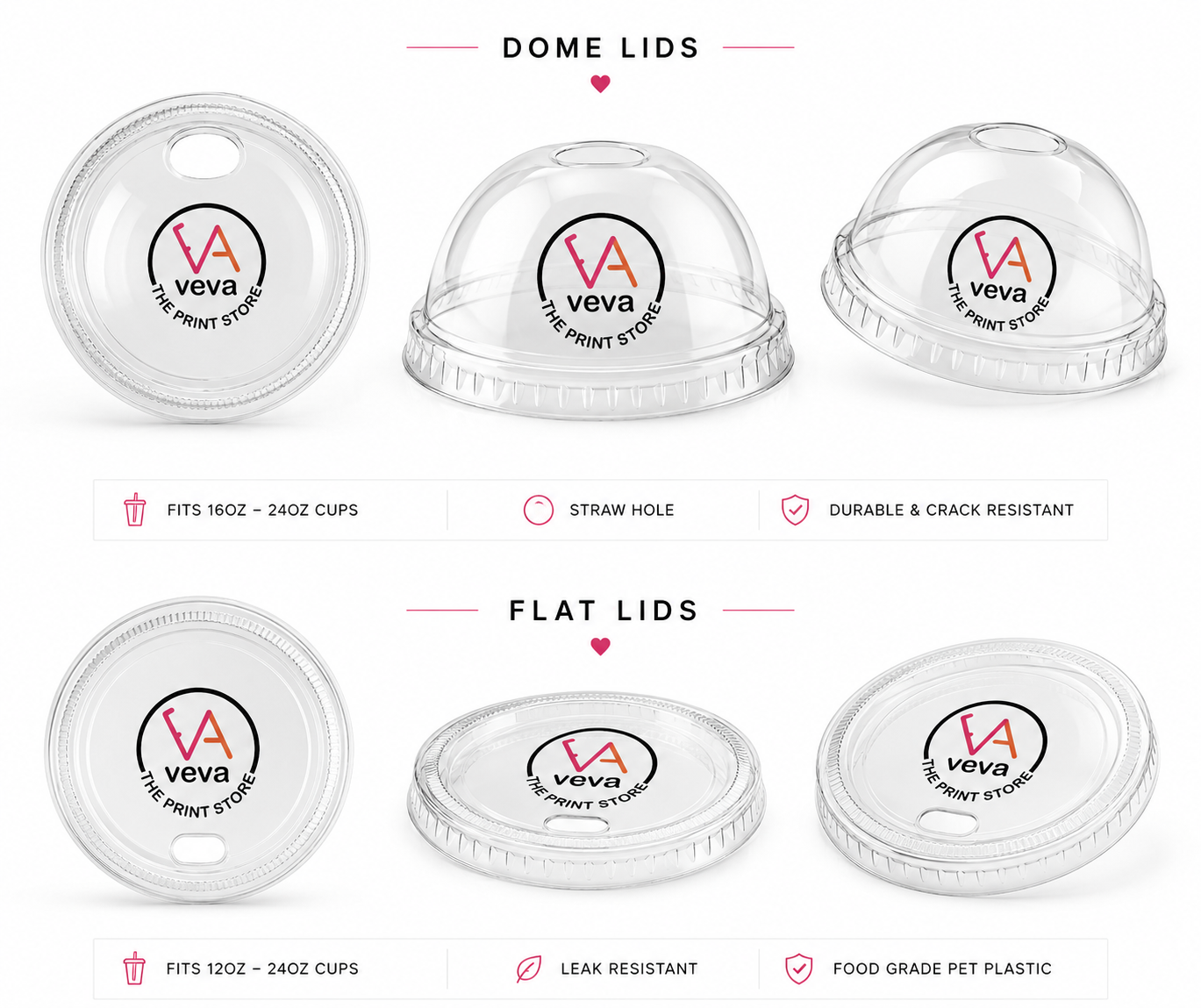 Plastic Cup Lids