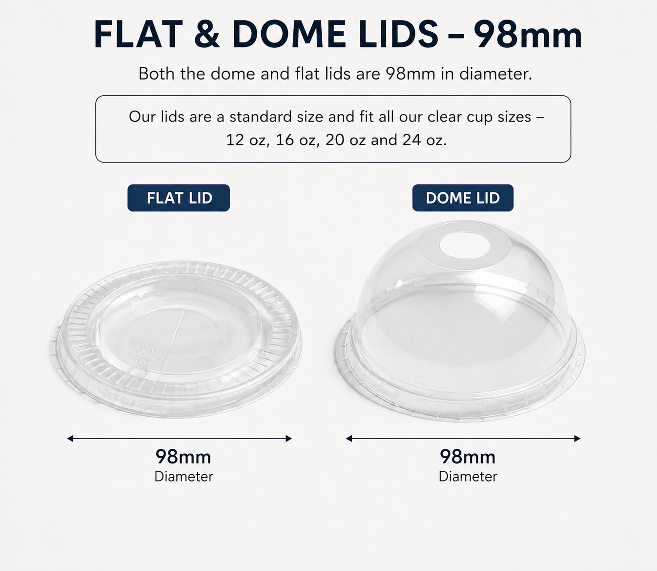 Plastic Cup Lids